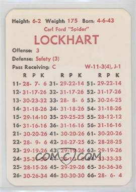 1975 APBA Football 1974 Season - [Base] #_SPLO - Spider Lockhart