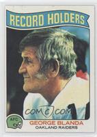 George Blanda