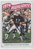 Ken Stabler [Good to VG‑EX]