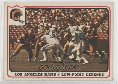 1976 Fleer Team Action Stickers - [Base] #40 - Los Angeles Rams Team