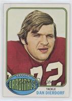 Dan Dierdorf [Poor to Fair]