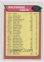 Baltimore Colts Team Checklist [Poor to Fair]