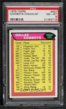 1976 Topps - [Base] #457 - Dallas Cowboys Team Checklist [PSA 8 NM‑MT]