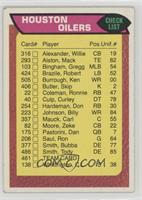 Houston Oilers Team Checklist [Good to VG‑EX]