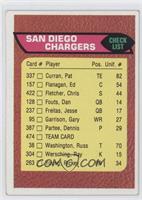 San Diego Chargers Team Checklist