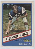 George Kunz