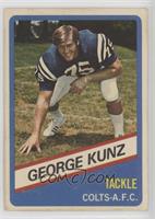 George Kunz [Poor to Fair]