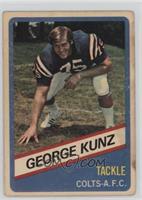 George Kunz [Poor to Fair]