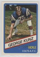 George Kunz