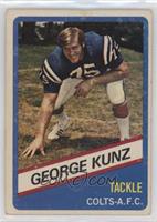 George Kunz