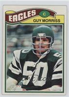 Guy Morriss