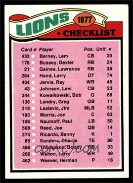 1977 Topps - [Base] #209 - Team Checklist - Detroit Lions [EX MT]