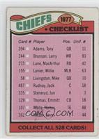 Team Checklist - Kansas City Chiefs [Poor to Fair]
