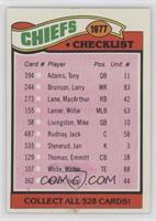 Team Checklist - Kansas City Chiefs
