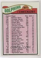 Team Checklist - Miami Dolphins