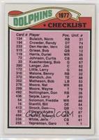 Team Checklist - Miami Dolphins