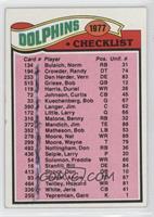 Team Checklist - Miami Dolphins [Poor to Fair]