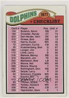 Team Checklist - Miami Dolphins