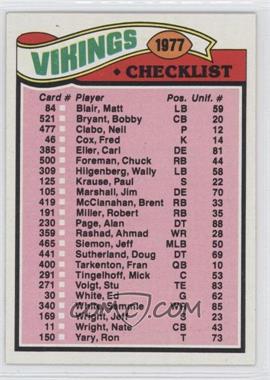 1977 Topps - [Base] #215 - Team Checklist - Minnesota Vikings