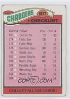 Team Checklist - San Diego Chargers [COMC RCR Poor]