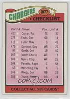 Team Checklist - San Diego Chargers [Good to VG‑EX]