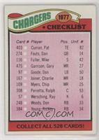 Team Checklist - San Diego Chargers