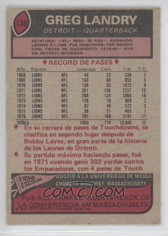 1977 Topps Mexican - [Base] #136 - Greg Landry