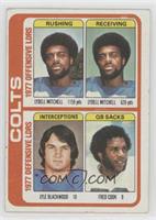 Lydell Mitchell, Lyle Blackwood, Fred Cook [COMC RCR Poor]