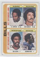 O.J. Simpson, Bob Chandler, Sherman White, Tony Greene [Good to VG…