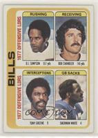 O.J. Simpson, Bob Chandler, Sherman White, Tony Greene