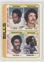 O.J. Simpson, Bob Chandler, Sherman White, Tony Greene [Good to VG…