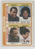 Walter Payton, James Scott, Allan Ellis, Ron Rydalch [Poor to Fair]