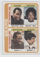 Walter Payton, James Scott, Allan Ellis, Ron Rydalch