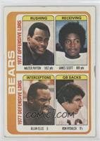 Walter Payton, James Scott, Allan Ellis, Ron Rydalch [Good to VG̴…