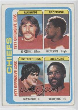 1978 Topps - [Base] #512 - Checklist, Ed Podolak, Walter White, Gary Barbaro, Wilbur Young