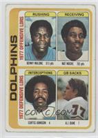 Dolphins Leaders Team Checklist (Benny Malone, Nat Moore, Curtis Johnson, A.J. …