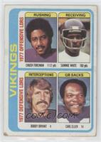 Chuck Foreman, Sammy White, Bobby Bryant, Carl Eller [Poor to Fair]