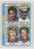 Chuck Foreman, Sammy White, Bobby Bryant, Carl Eller [Good to VG̴…