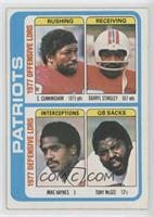 Sam Cunningham, Darryl Stingley, Mike Haynes, Tony McGee [Good to VG&…