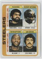 Franco Harris, Jim Smith, Mel Blount, Steve Furness