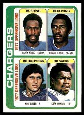 1978 Topps - [Base] #524 - Rickey Young, Charlie Joiner, Mike Fuller, Gary Johnson [NM MT]