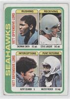 Sherman Smith, Steve Largent, Autry Beamon, Walter Packer [Good to VG…