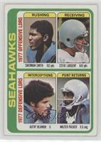 Sherman Smith, Steve Largent, Autry Beamon, Walter Packer [Poor to Fa…