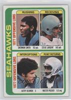 Sherman Smith, Steve Largent, Autry Beamon, Walter Packer [Poor to Fa…