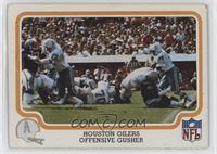 Houston Oilers Team [Good to VG‑EX]