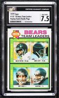 Walter Payton, James Scott, Gary Fencik, Alan Page [CGC 7.5 Near …