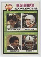 Team Leaders - Oakland Raiders