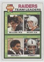 Team Leaders - Oakland Raiders [Good to VG‑EX]
