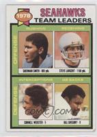 Sherman Smith, Steve Largent, Cornell Webster, Bill Gregory) [Noted]