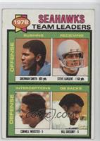 Sherman Smith, Steve Largent, Cornell Webster, Bill Gregory) [Poor to …